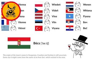آموزش زبان مجاری مجارستان